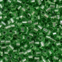 Vidrilhos Jablonex Verde Solgel Dyed 78661 2x902,6mm