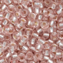 Micanga Jablonex Rosa Transparente Solgel Dyed 07712 50  4,6mm