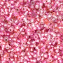 Micanga Jablonex Mix Tons Rosa Transparente 90  2,6mm