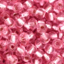 Micanga Jablonex Rosa Transparente Solgel Dyed 08275 60  4,1mm
